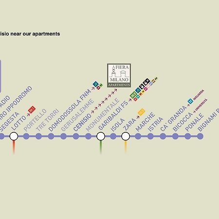 Fiera Milano Apartments Cenisio ภายนอก รูปภาพ